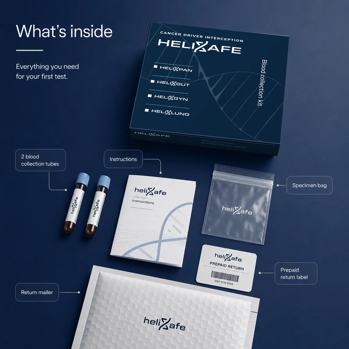 What is inside the HELIXAFE blood collection kit